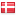 borgeronline.dk hosted country
